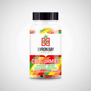 Hemp Gummies For Sale Australia